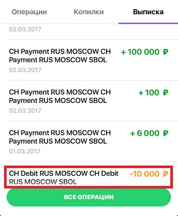 Ch debit rus moscow: как производить платежи и контролировать расходы