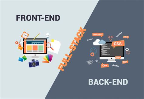 Fullstack-разработчик: совмещает задачи backend и frontend