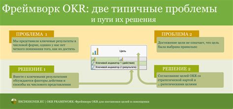 Google сервисный фреймворк: цели и достоинства