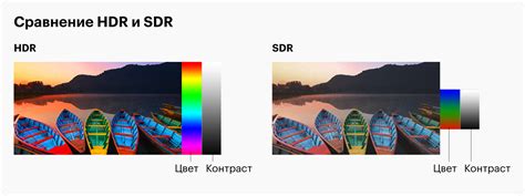 HDR: диапазон яркости, соприкасающийся со реальностью