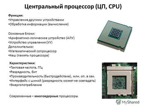 PTC CPU: основные принципы и функционал