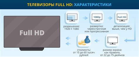 UHD ноутбук: что это такое?