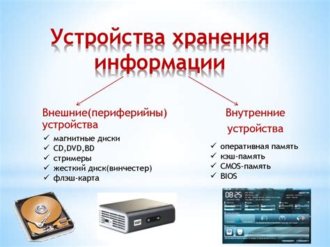 USB-устройство позволяет легко перемещать информацию