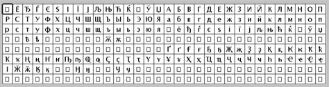 Unicode-символы: особенности и примеры