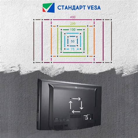 VESA 200x200: основной стандарт крепления