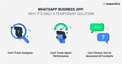 WhatsApp Business: важность использования для бизнеса