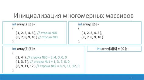 index 0 в массивах