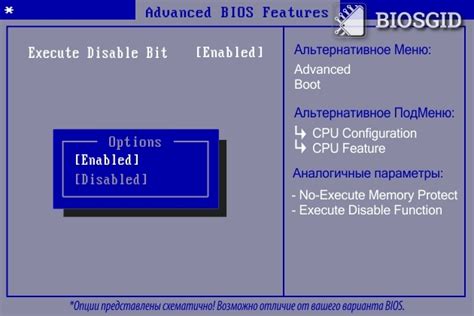 no execute memory protect: определение и принцип работы